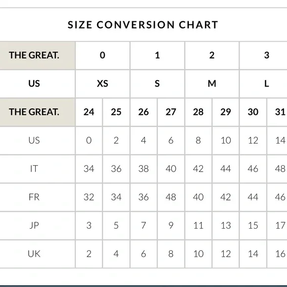 THE GREAT. The Swingy Army Jacket Military Green Utility Short High Low Coat 1 S - Picture 15 of 16